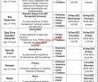 Jobs In Nadra