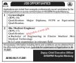 Jobs in NSGBRM Hospital Mastung