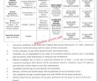 Jobs In National Database & Registration Authority