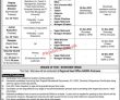 Jobs In National Database And Registration Authority Nadra