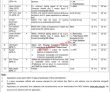 Jobs in National Defence University NDU