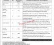 Jobs In National Institute Of Cardiovascular Diseases Nicvd