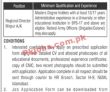 Jobs In National University Of Modern Languages Islamabad