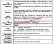 Jobs In National University Of Modern Languages Numl Lahore
