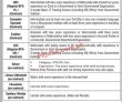 Jobs In National University Of Modern Languages Numl Rawalpindi