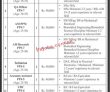 Jobs In National University Of Sciences & Technology Islamabad