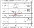Jobs In Nayatel Fiber Network