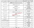 Jobs In Nayatel Fiber Networks