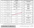 Jobs in Nayatel Fiber Networks
