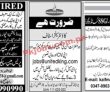 Jobs In Newspaper Jobs 25 December 2022