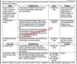 Jobs In Opf Girls College Islamabad