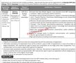 Jobs In Opf Islamabad