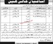 Jobs In Ordnance Center Malir Cantt Karachi
