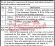 Jobs in PRE School APSAC Kohat