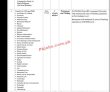 Jobs In Pacific School Of Preparation