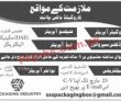 Jobs in Packaging Industry