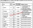 Jobs in Pakistan Bait ul Mal