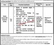 Jobs In Pakistan Civil Aviation Authority Pcaa