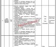 Jobs In Pakistan Civil Aviation Authority Pcaa