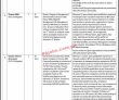 Jobs in Pakistan Engineering Council PEC