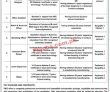 Jobs In Pakistan Industrial Development Corporation