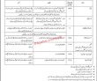 Jobs in Pakistan Navy Educational Trust