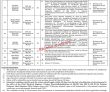 Jobs In Pakistan Railways