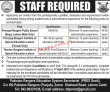 Jobs in Pakistan Rangers Education System Secretariat