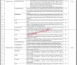 Jobs In Pakistan Reinsurance Company Limited