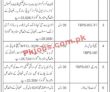 Jobs in Pakistan Scouts Cadet College