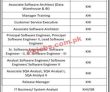 Jobs In Pakistan Single Window Psw