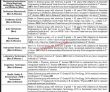 Jobs In Pakistan Today Nts National Testing Service Jobs 2022