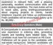 Jobs In Pakistan’s Premier Real Estate Marketing Company Star Marketing