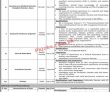 Jobs in Peshawar Institute of Cardiology MTI Peshawar