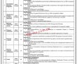 Jobs In Peshawar Institute Of Cardiology