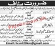 Jobs In Pharma Laboratories