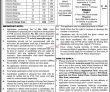 Jobs In Police Department Government Of Sindh