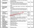 Jobs In Port Qasim Authority Pqa