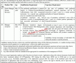 Jobs In Postal Life Insurance Company Limited Plicl