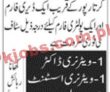Jobs in Poultry Farm