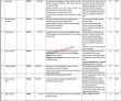 Jobs In Press Information Department Hqs Islamabad