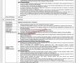 Jobs In Prestigious Commercial Bank Karachi