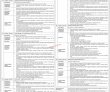 Jobs In Prestigious Commercial Bank