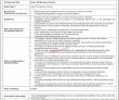 Jobs In Prestigious Commercial Banks