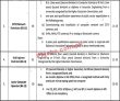 Jobs In Primary & Secondary Healthcare Department