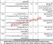Jobs In Prime Rectuitment Services Pak