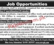 Jobs in Private Company Islamabad