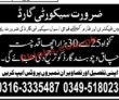 Jobs In Private Factory