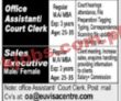 Jobs In Private Limited Company
