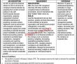 Jobs In Private Sector Company
